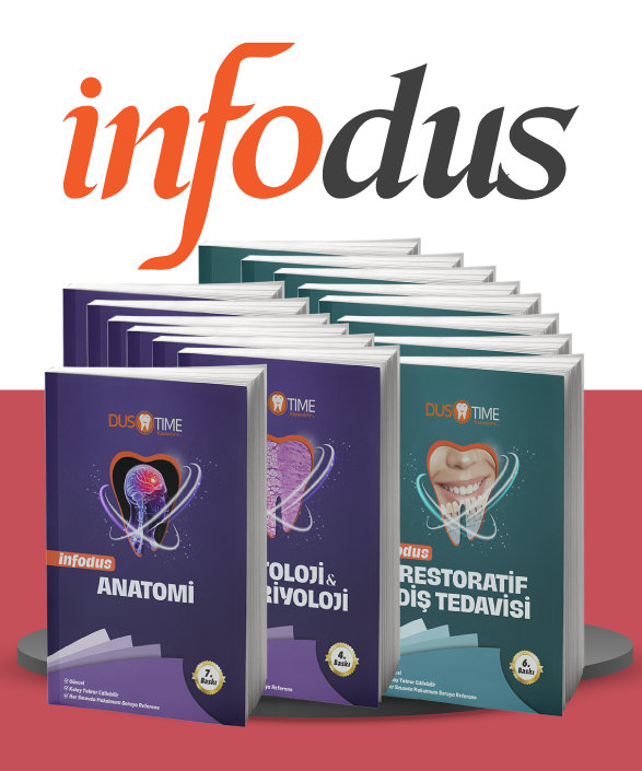 Infodus